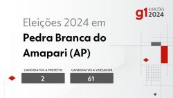 eleicoes-2024-em-pedra-branca-do-amapari-(ap):-veja-os-candidatos-a-prefeito-e-a-vereador