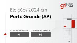 eleicoes-2024-em-porto-grande-(ap):-veja-os-candidatos-a-prefeito-e-a-vereador