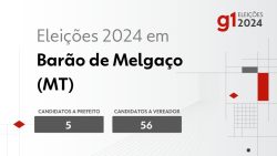 eleicoes-2024-em-barao-de-melgaco-(mt):-veja-os-candidatos-a-prefeito-e-a-vereador