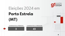 eleicoes-2024-em-porto-estrela-(mt):-veja-os-candidatos-a-prefeito-e-a-vereador