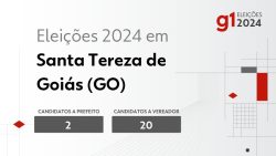 eleicoes-2024-em-santa-tereza-de-goias-(go):-veja-os-candidatos-a-prefeito-e-a-vereador