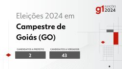 eleicoes-2024-em-campestre-de-goias-(go):-veja-os-candidatos-a-prefeito-e-a-vereador