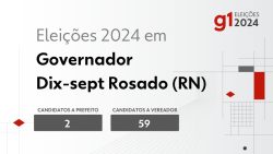 eleicoes-2024-em-governador-dix-sept-rosado-(rn):-veja-os-candidatos-a-prefeito-e-a-vereador