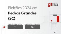 eleicoes-2024-em-pedras-grandes-(sc):-veja-os-candidatos-a-prefeito-e-a-vereador