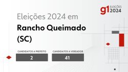 eleicoes-2024-em-rancho-queimado-(sc):-veja-os-candidatos-a-prefeito-e-a-vereador