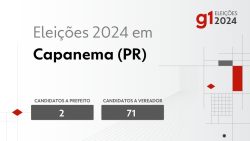 eleicoes-2024-em-capanema-(pr):-veja-os-candidatos-a-prefeito-e-a-vereador