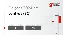 eleicoes-2024-em-lontras-(sc):-veja-os-candidatos-a-prefeito-e-a-vereador