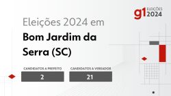 eleicoes-2024-em-bom-jardim-da-serra-(sc):-veja-os-candidatos-a-prefeito-e-a-vereador