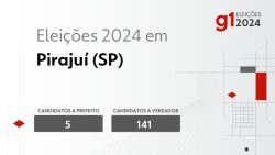 eleicoes-2024-em-pirajui-(sp):-veja-os-candidatos-a-prefeito-e-a-vereador