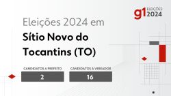 eleicoes-2024-em-sitio-novo-do-tocantins-(to):-veja-os-candidatos-a-prefeito-e-a-vereador