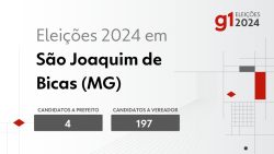 eleicoes-2024-em-sao-joaquim-de-bicas-(mg):-veja-os-candidatos-a-prefeito-e-a-vereador