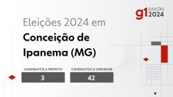 eleicoes-2024-em-conceicao-de-ipanema-(mg):-veja-os-candidatos-a-prefeito-e-a-vereador