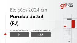 eleicoes-2024-em-paraiba-do-sul-(rj):-veja-os-candidatos-a-prefeito-e-a-vereador