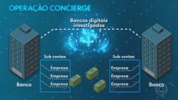 faccoes-criminosas-movimentam-quase-r$-8-bilhoes-por-meios-digitais