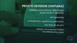 camara-analisa-proposta-para-combater-devedores-contumazes