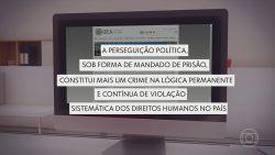 oea-condena-pedido-de-prisao-contra-ex-candidato-da-oposicao,-edmundo-gonzalez,-na-venezuela