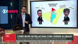 volta-do-x:-as-logicas-de-mercado-que-se-impuseram-as-decisoes-politicas-de-musk