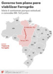 para-viabilizar-ferrograo,-governo-estuda-concessao-casada-com-a-br-163-e-tracado-por-fora-do-parque-nacional